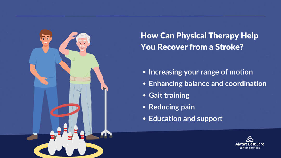 How-Can-Physical-Therapy-Help-You-Recover-from-a-Stroke condition