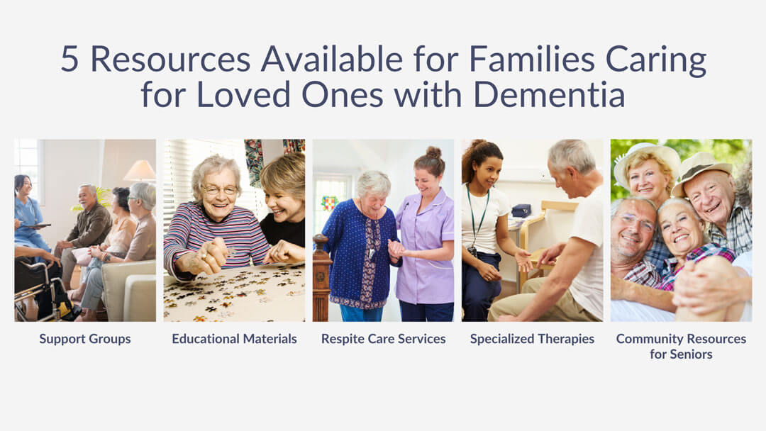 resources available for families caring for loved ones with dementia