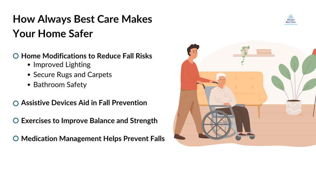 how always best care makes your home safer