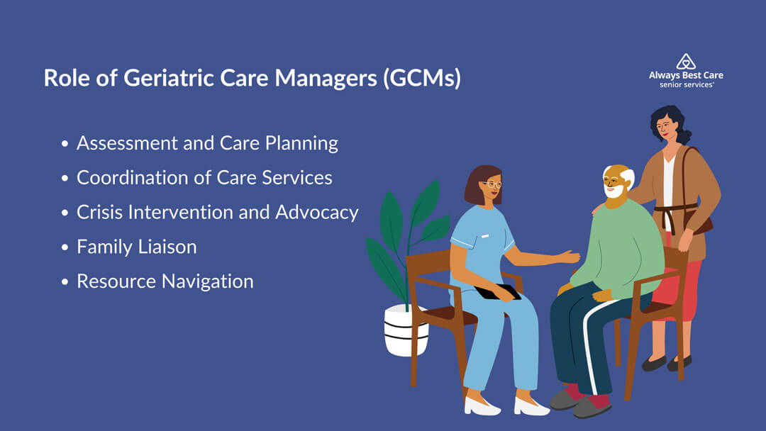 role of geriatric care managers