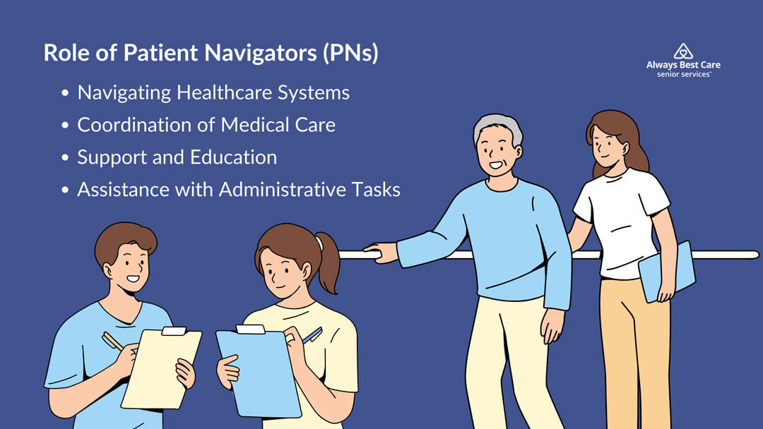 role of patient navigators