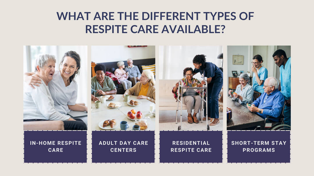 different types of respite care