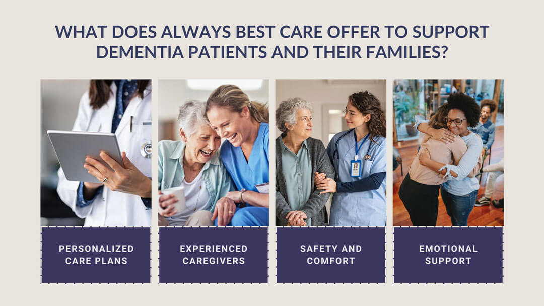 best care to offer to support dementia patients