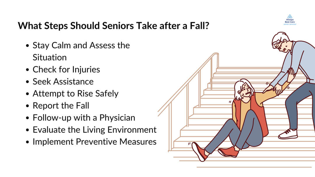 steps should seniors take after a fall