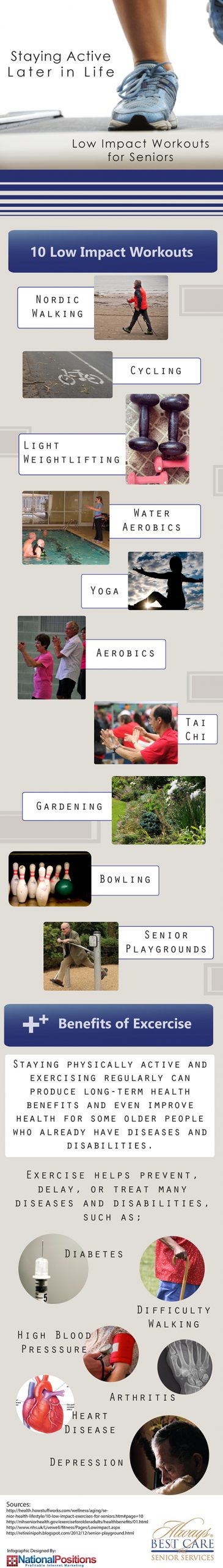 10 LOW IMPACT WORKOUTS 7 10 LOW IMPACT WORKOUTS