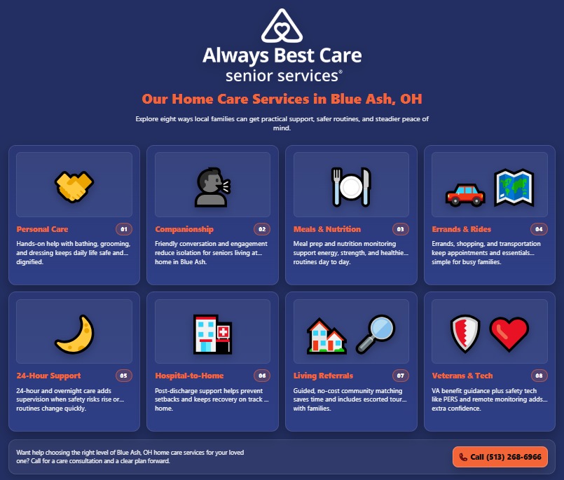 PROFESSIONAL BLUE ASH, OH HOME CARE SERVICES FOCUSED ON COMFORT AND CARE 2 OUR HOME CARE SERVICES IN BLUE ASH, OH INFOGRAPHIC