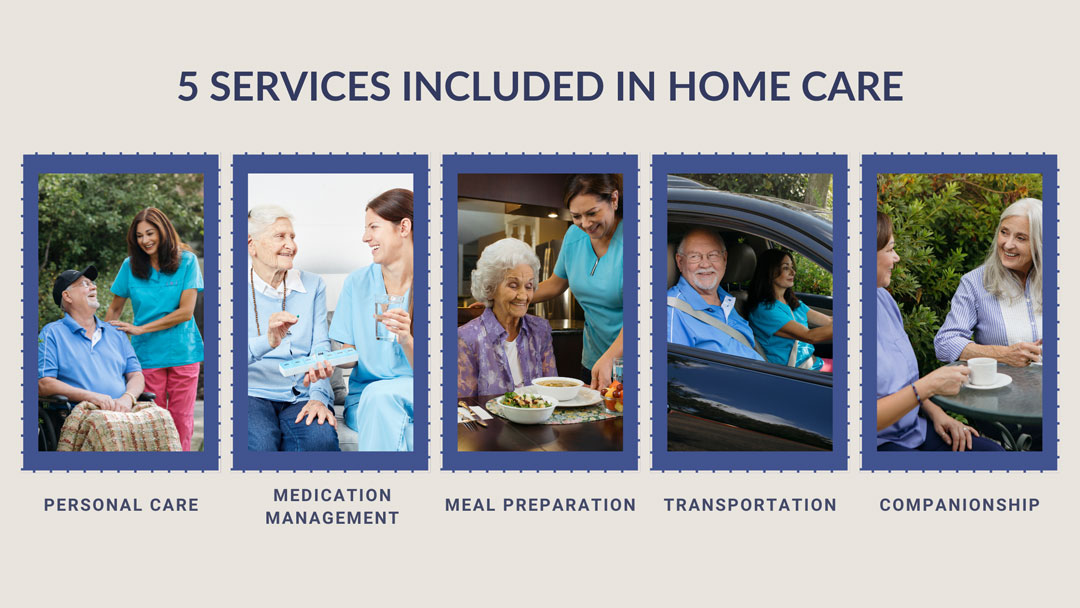 5 services included in home care