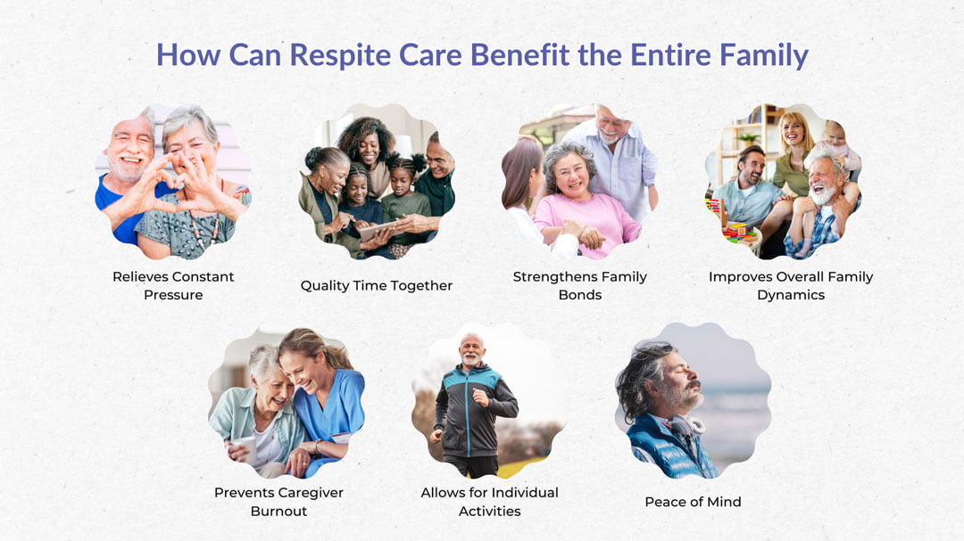 how can respite care benefit the entire family