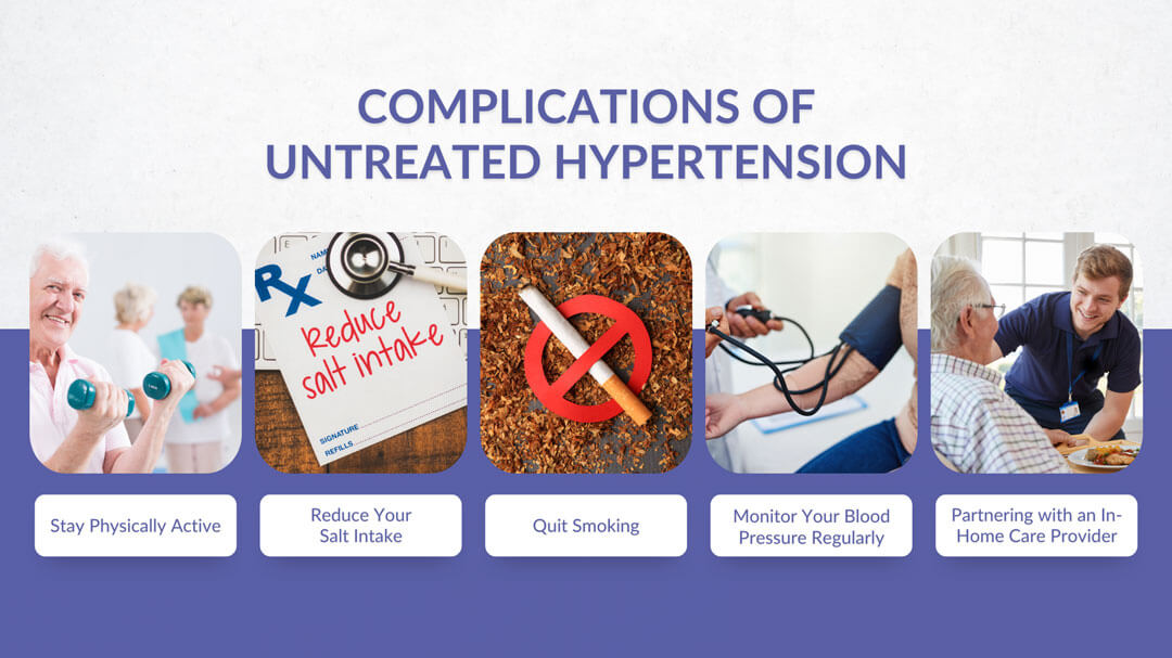 Complications-of-Untreated-Hypertension