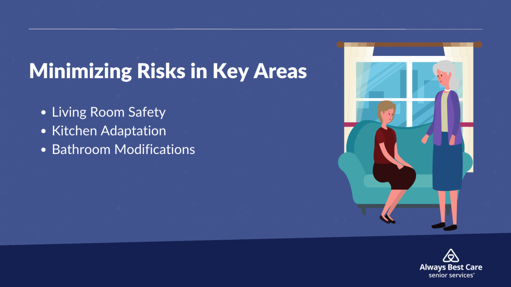 Minimizing Risks in Key Areas