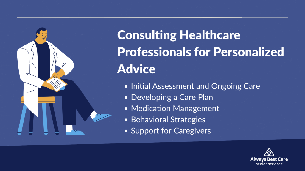 Consulting Healthcare Professionals for Personalized Advice