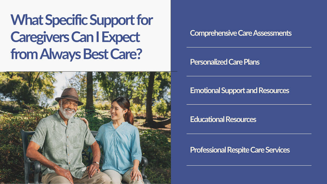 specific support for caregivers can I expect