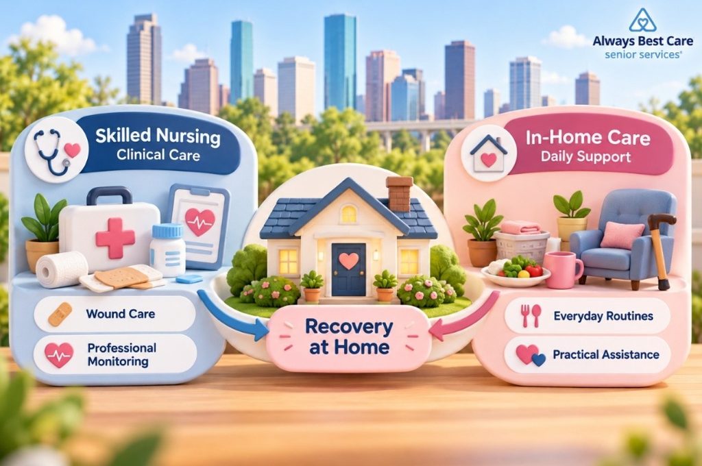 3D infographic comparing skilled nursing and in-home care roles during wound recovery at home in Houston, TX.