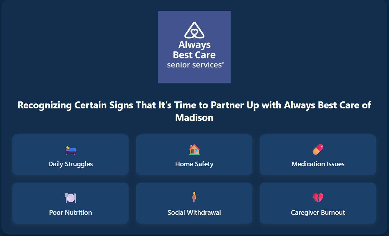 SIGN’S IT’S TIME TO PARTNER UP WITH US