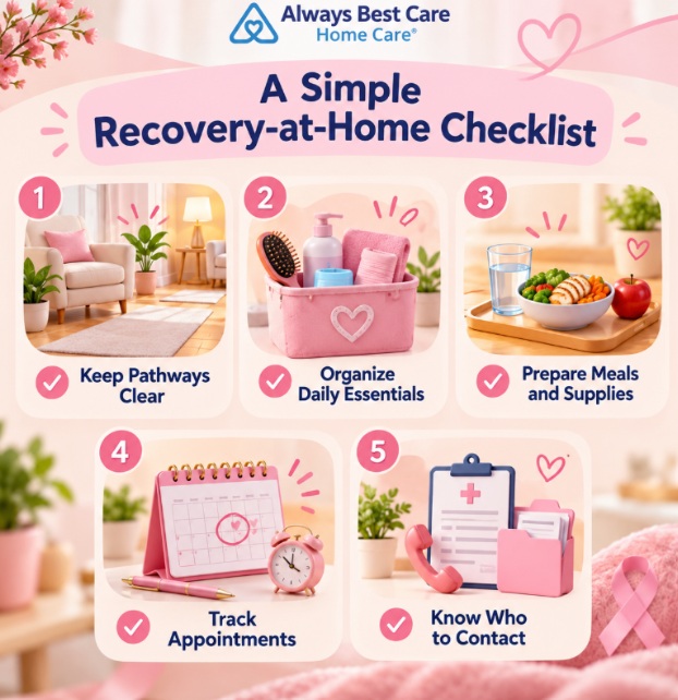 RECOVERY-AT-HOME CHECKLIST FEATURING FIVE PRACTICAL TIPS TO HELP SENIORS STAY ORGANIZED AND SUPPORTED DURING RECOVERY.