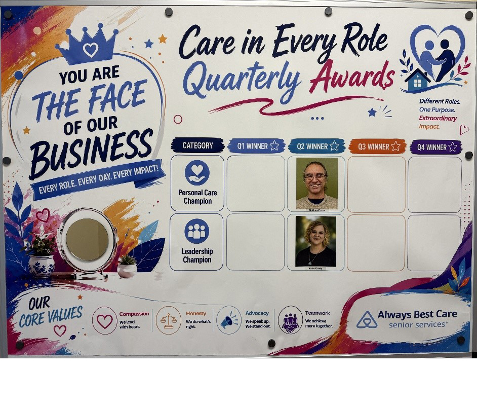 Care-in-Every-Role