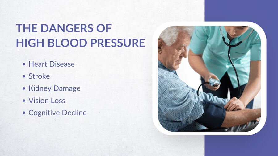 dangers of high blood pressure