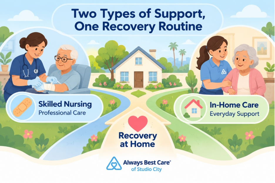 Cartoon infographic showing skilled nursing and in-home care working together to support senior recovery at home in Studio City, CA.