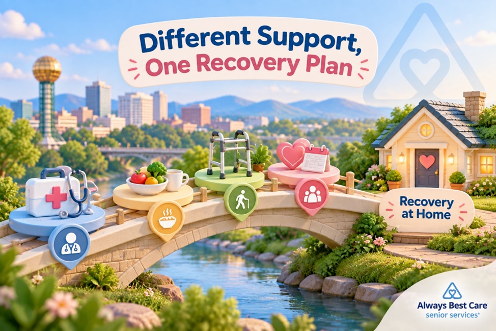 3D infographic illustrating professional care, daily assistance, mobility support, and family coordination during recovery at home in Knoxville, TN.