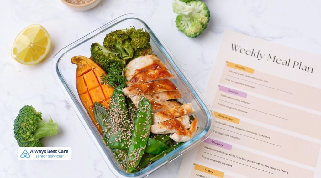 Prepared meal of sliced chicken, sweet potato, broccoli, and snap peas beside a weekly meal plan. 
