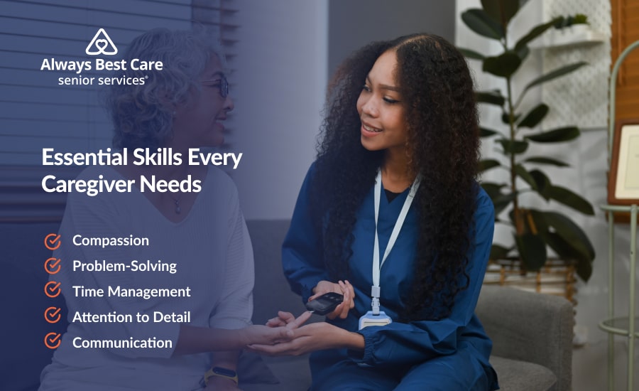 An infographic highlighting the top skills every caregiver should have