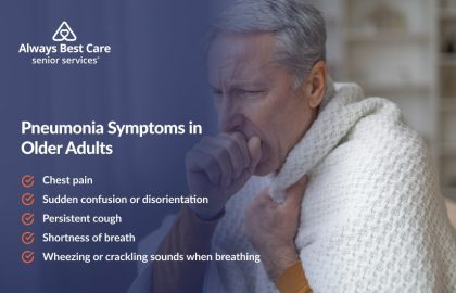 Pneumonia in the Elderly: Symptoms, Prevention & FAQs