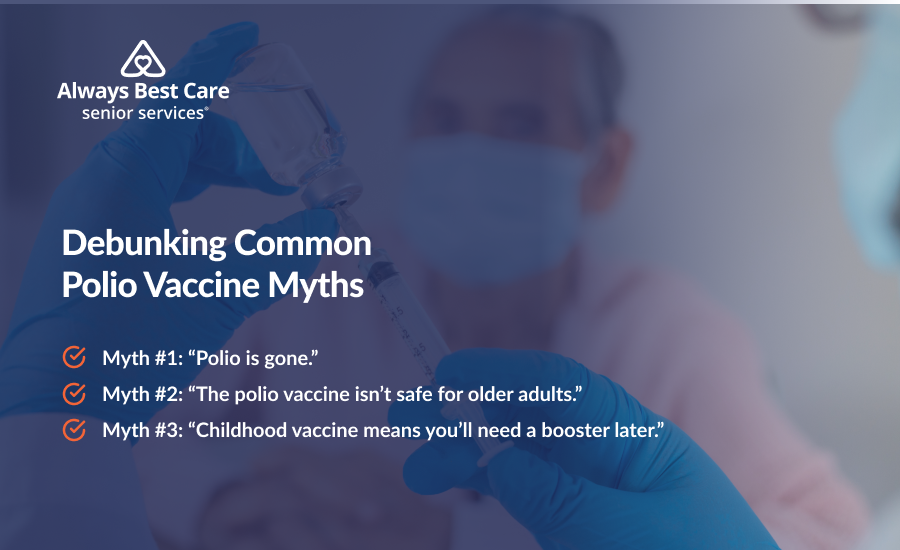 An infographic highlighting the common myths surround the polio vaccine