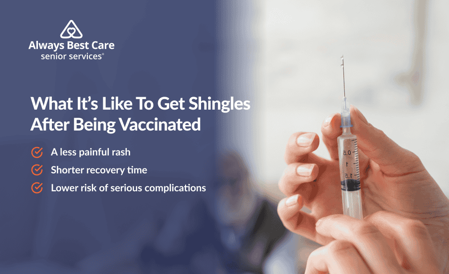 An infographic highlighting what to expect if you get shingles after the vaccine