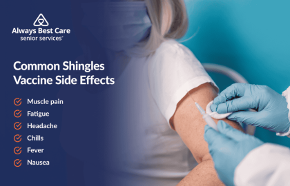 Common (and Rare) Shingles Vaccine Side Effects [+ FAQs]