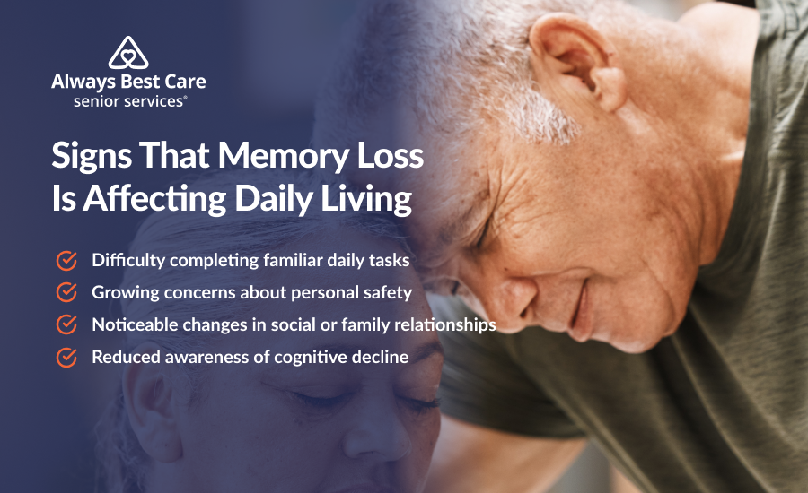 An infographic highlighting how memory loss affects individuals