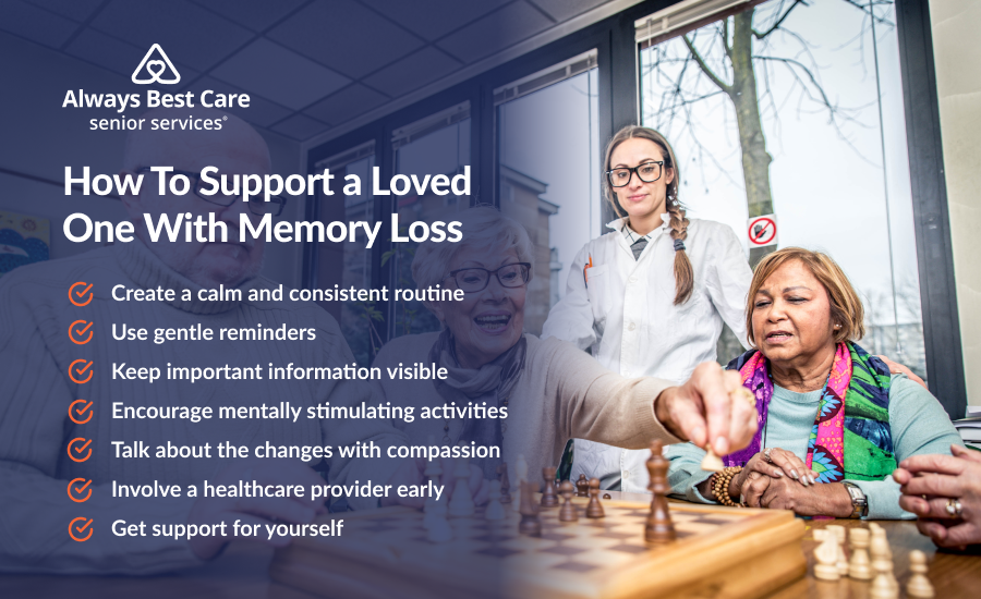 An infographic highlighting tips to support your loved one who is aging