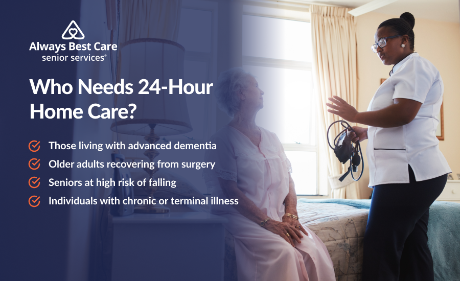 An infographic highlighting who can benefit from 24-hour care