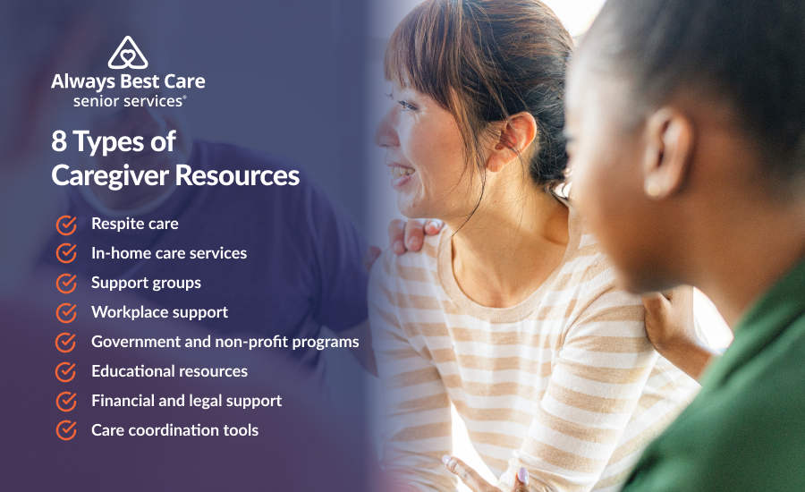 Caregiver Resources: Benefits & When to Ask for Help