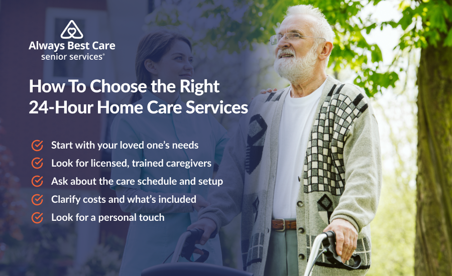 An infographic highlighting how to choose the right 24-hour care provider for your elderly loved one