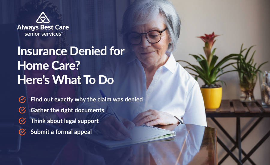 An infographic highlighting what to do if long-term care insurance for home care is denied