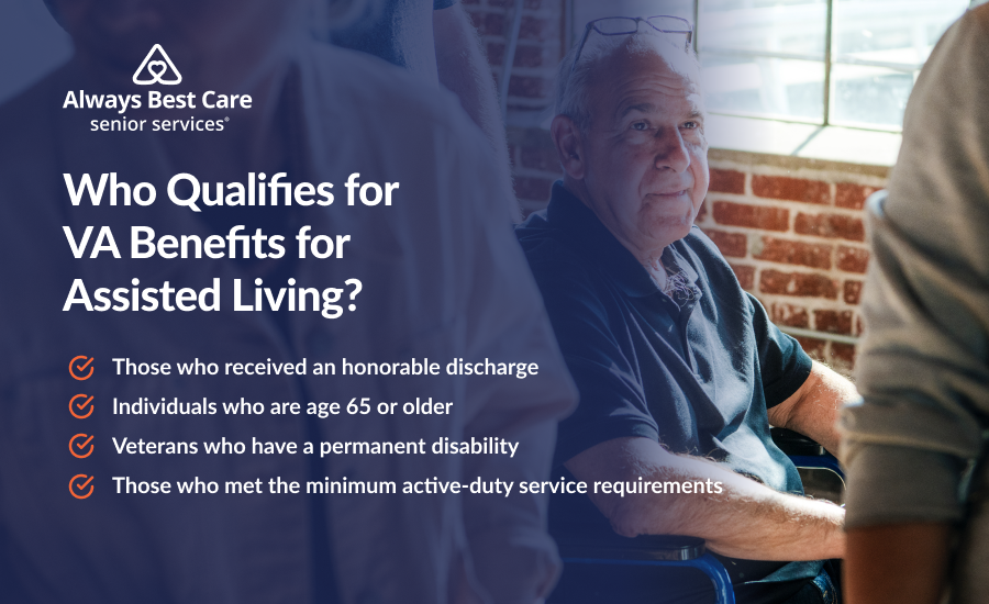 An infographic highlighting who qualifies for VA benefits for assisted living