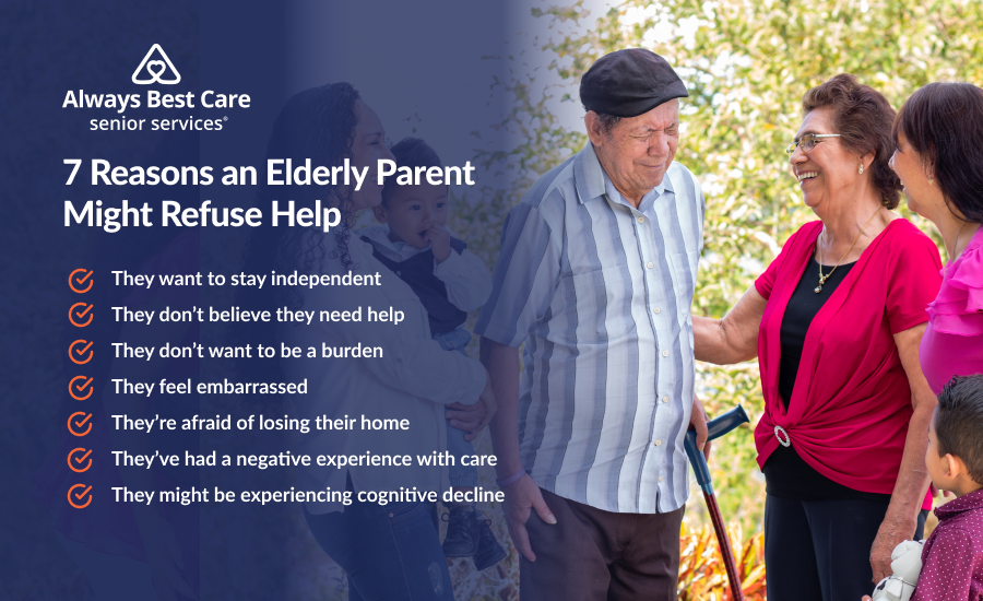 Medical and legal planning when help is refused
