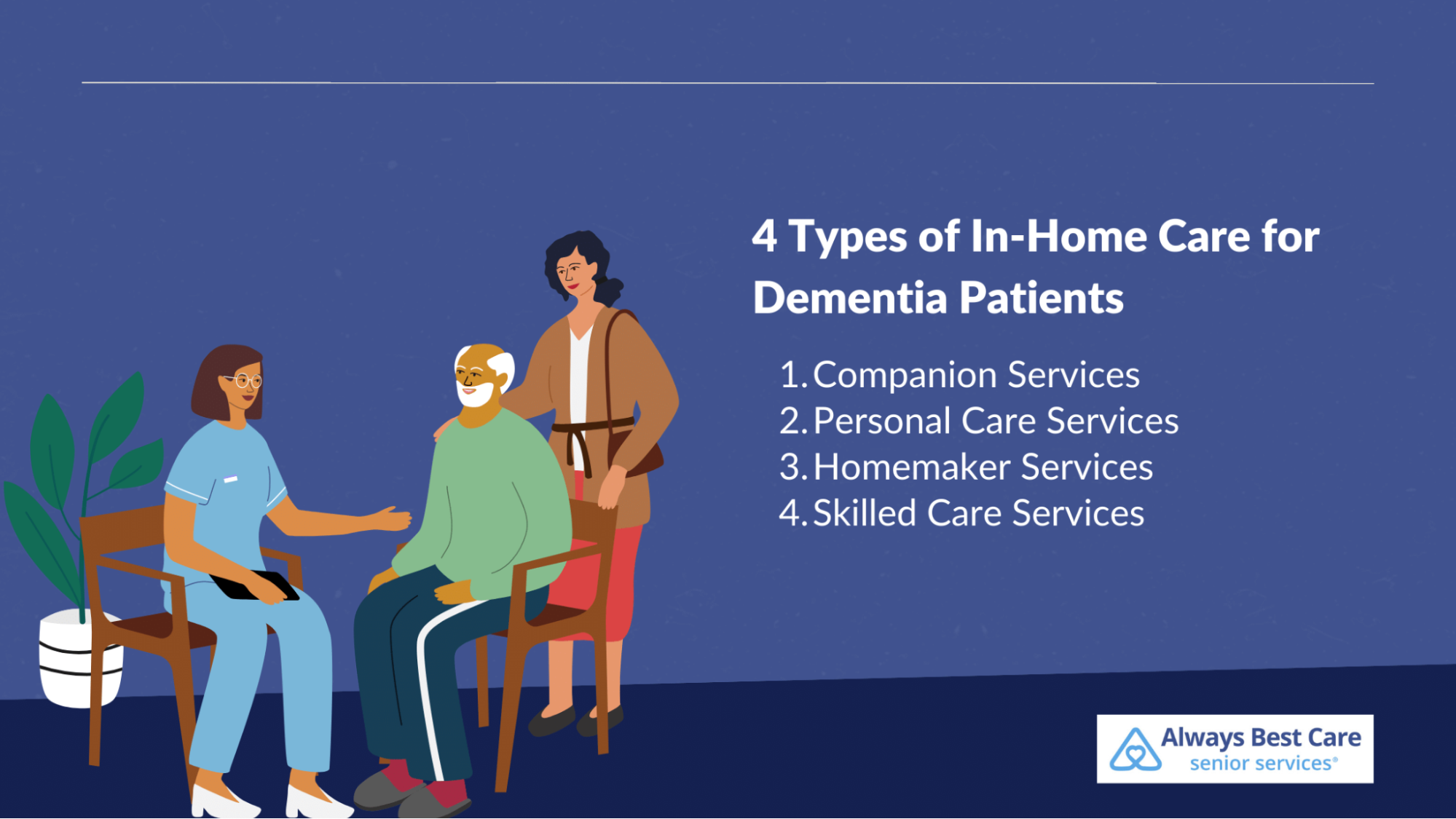 4 Types of In-Home Care for Dementia Patients